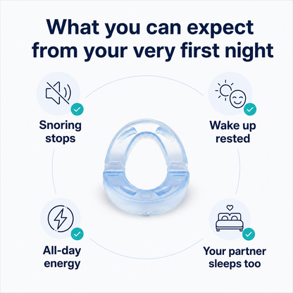 Reemia™ Anti-Snoring Mouthpiece