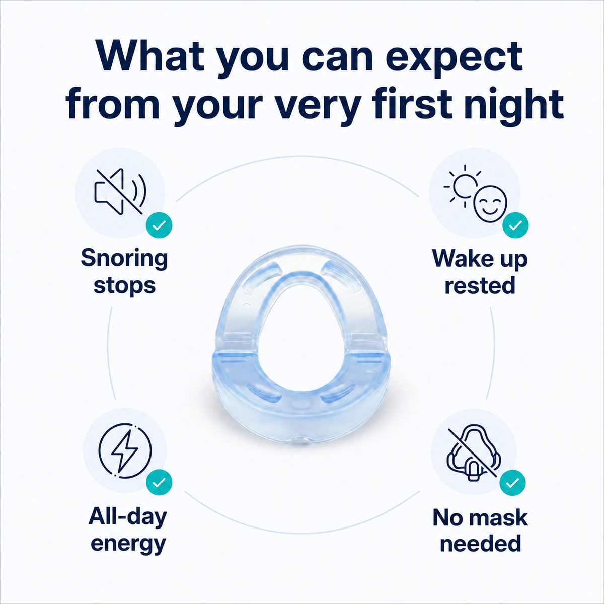 Reemia™ Anti-Snoring Mouthpiece for CPAP-wearers